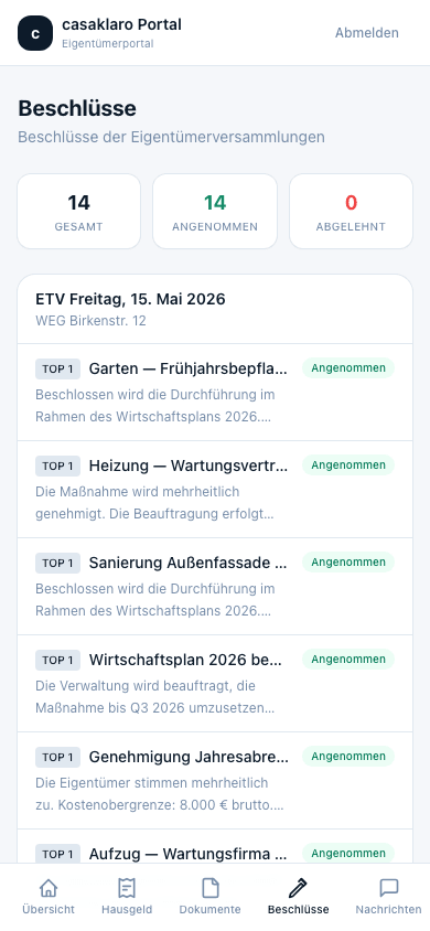 Beschlüsse mit Abstimmungsergebnissen