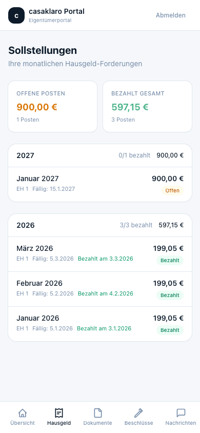Hausgeld-Status mit offenen Posten
